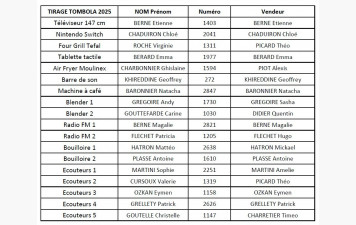 Gagnants tombola 2025